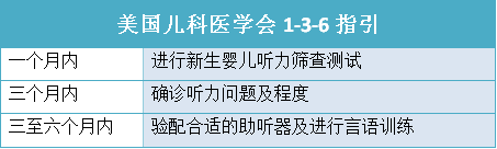 1601363641204031.png 美國1-3-6標(biāo)準(zhǔn).png